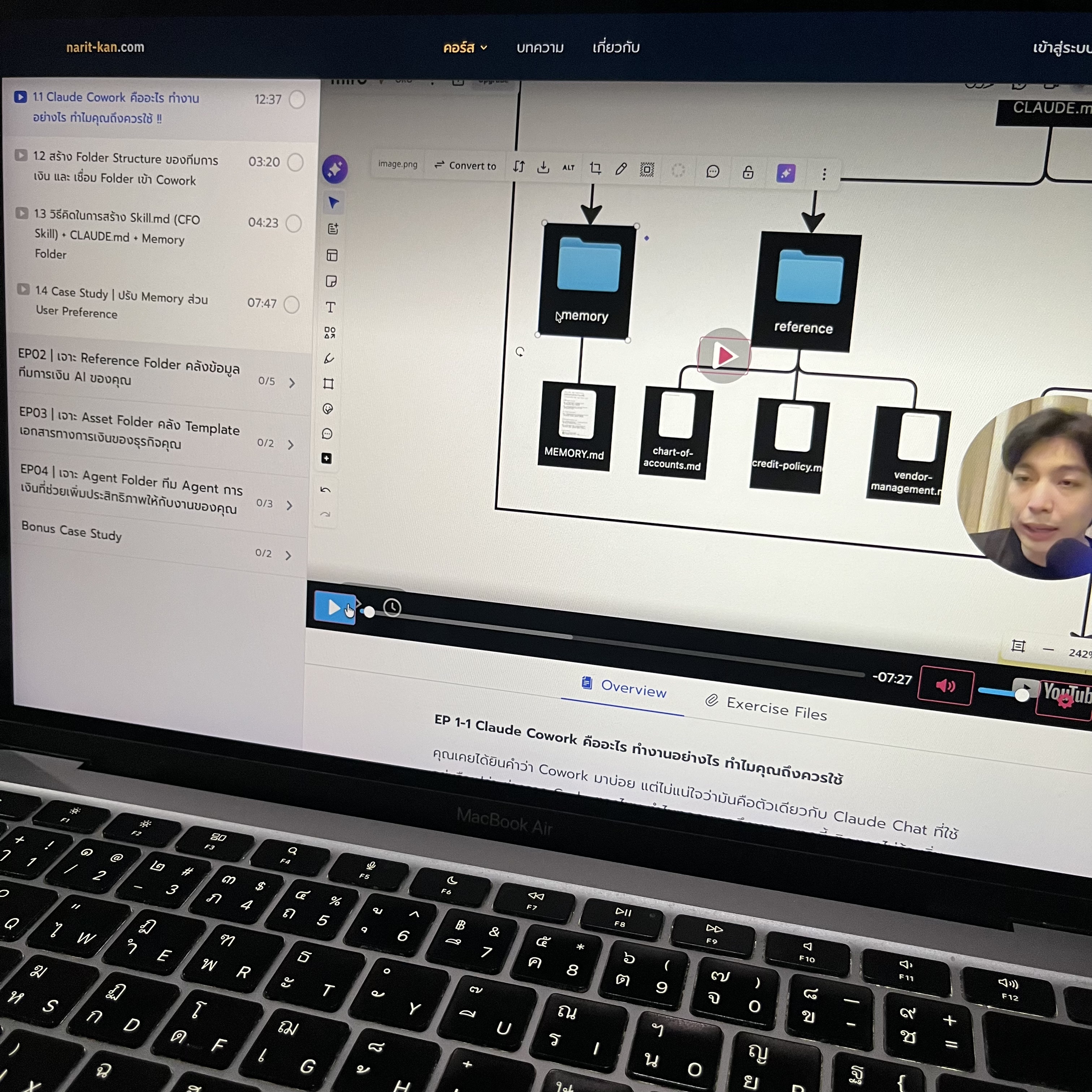 Narit Learning Facebook ad
