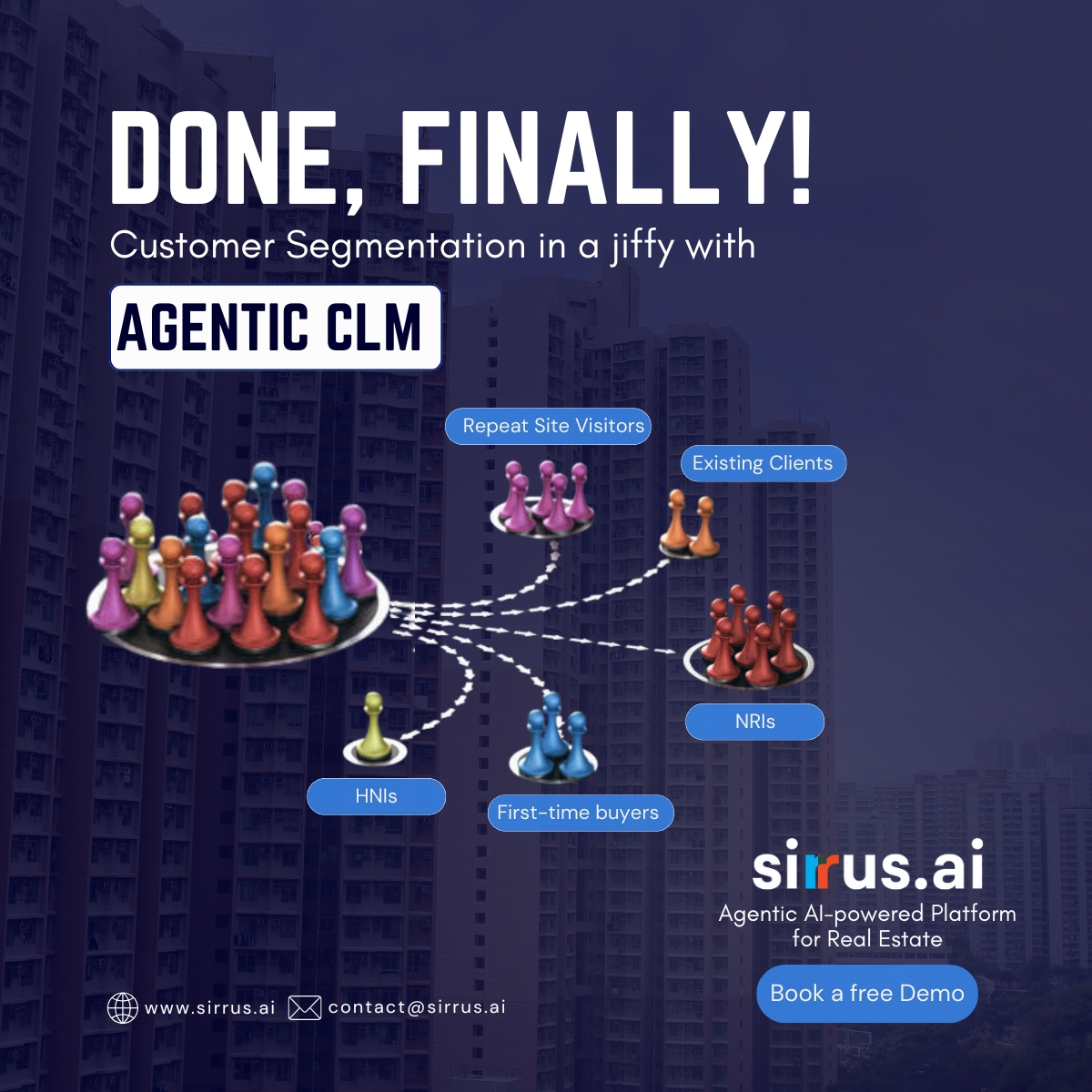 Sirrus.ai Facebook ad