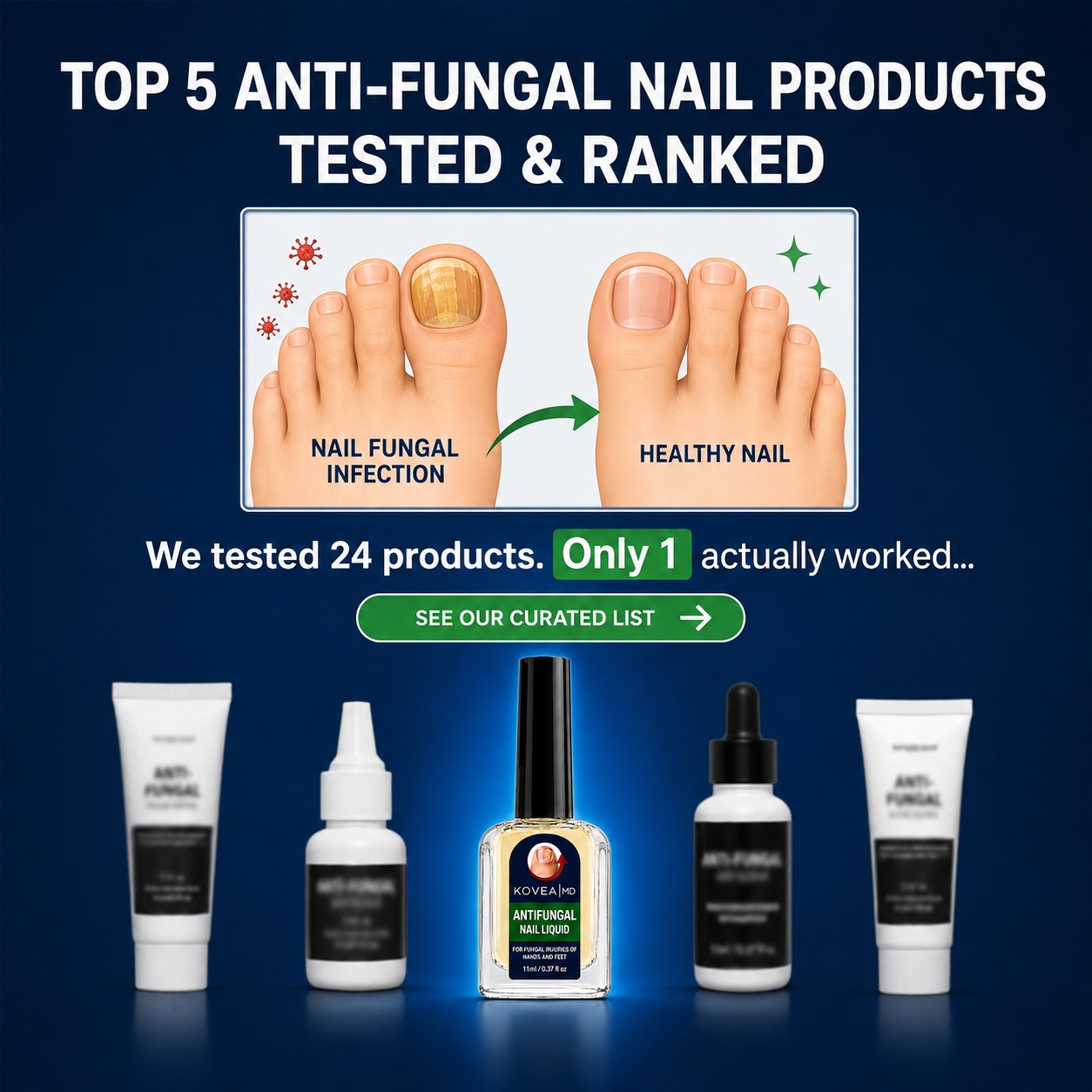 Foot Health Research Institute  Facebook ad