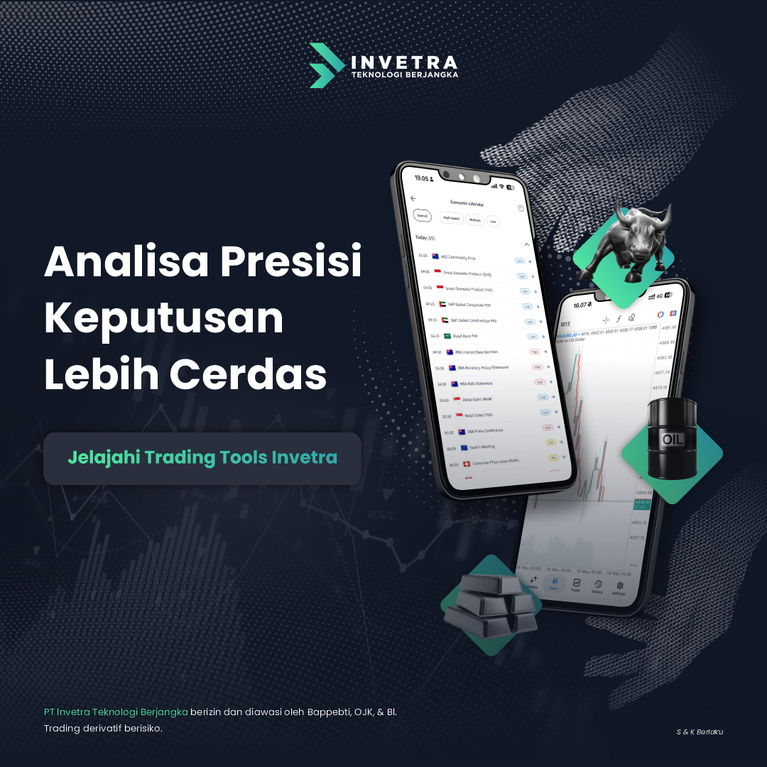 Invetra Teknologi Berjangka Facebook ad