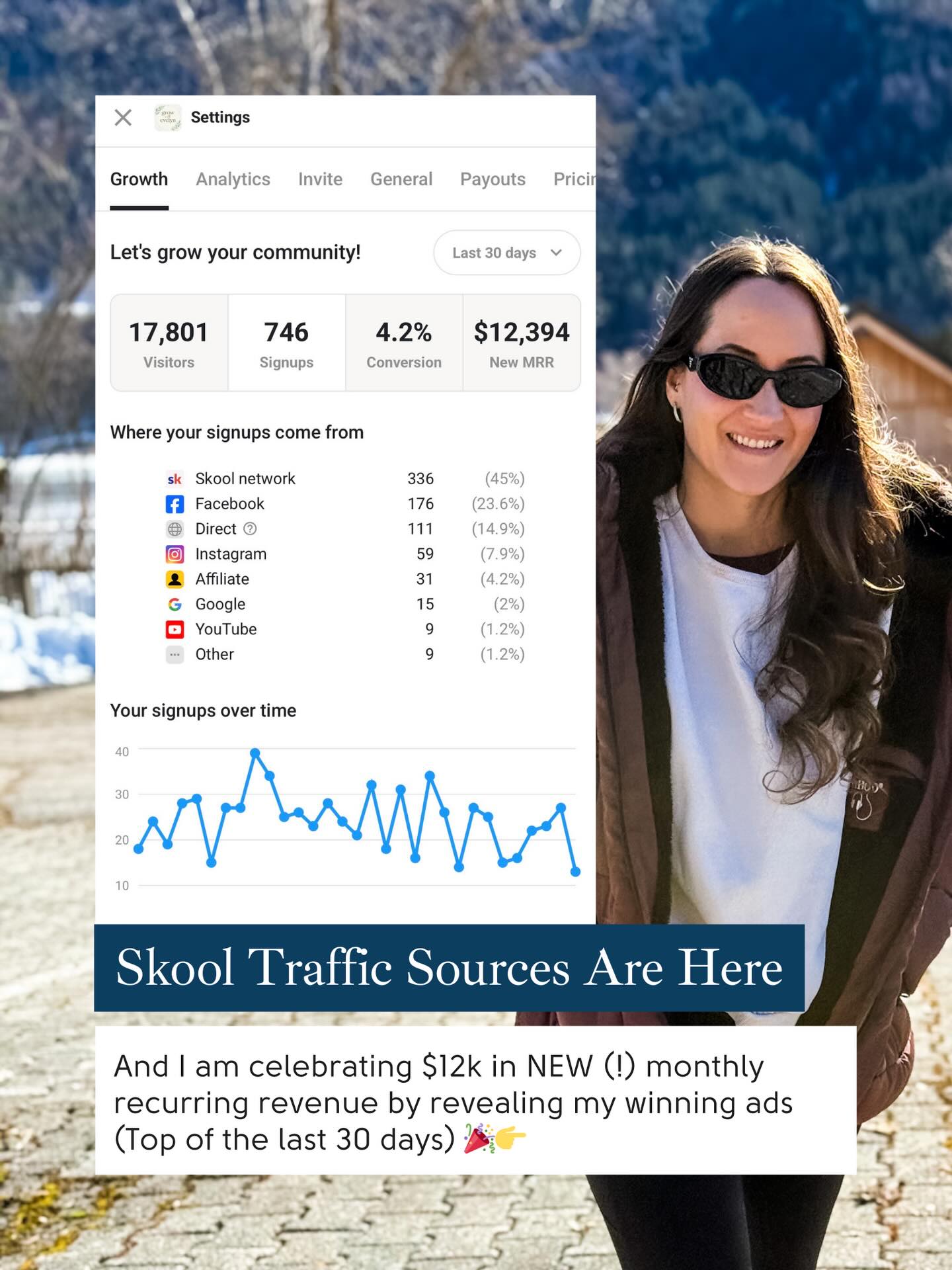 Evelyn Weiss Coaching Facebook ad