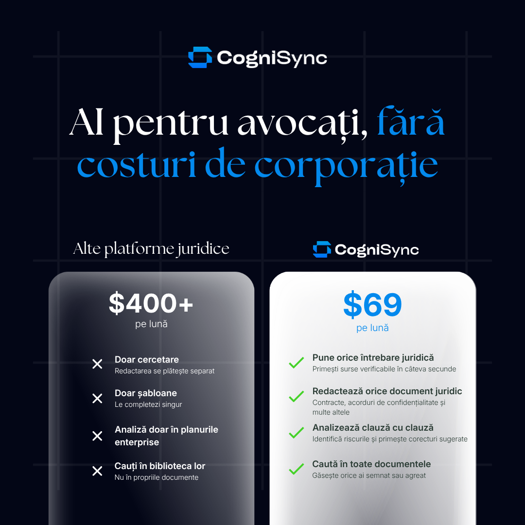 CogniSync AI Facebook ad: AI pentru avocați independenți, 69 USD/lună