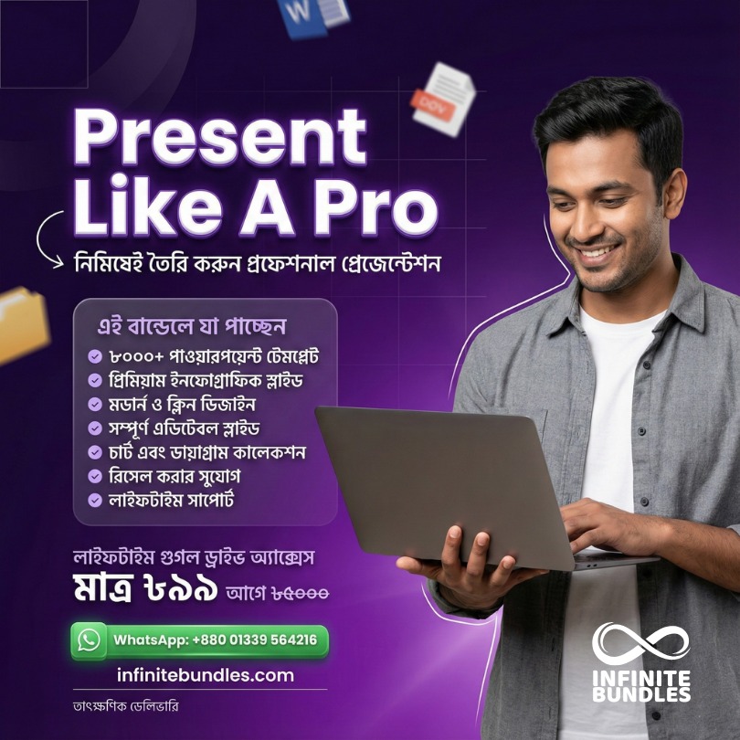 Infinite Bundles Facebook ad: এখন সবাই ডিজিটাল প্রোডাক্টে যাচ্ছে, কিন্তু কেন?