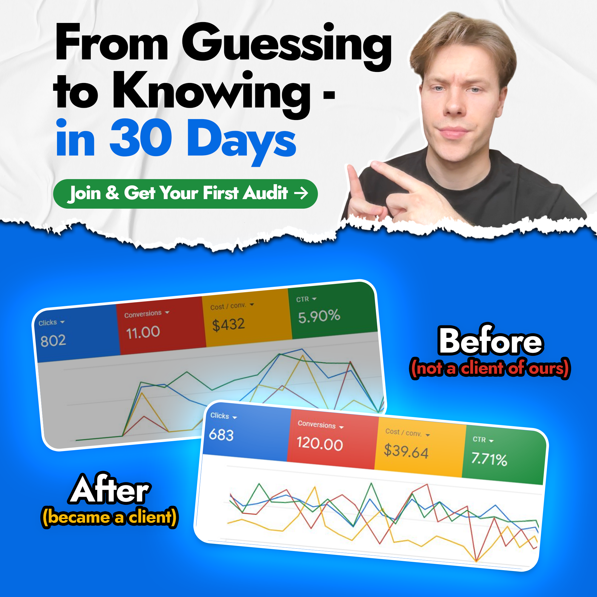 Brandon Ewing does Google Ads Facebook ad