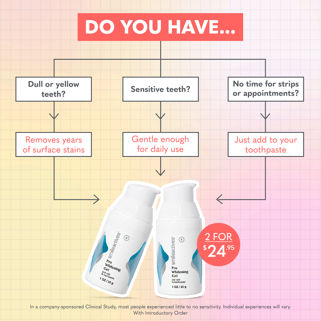 smileactives Facebook ad