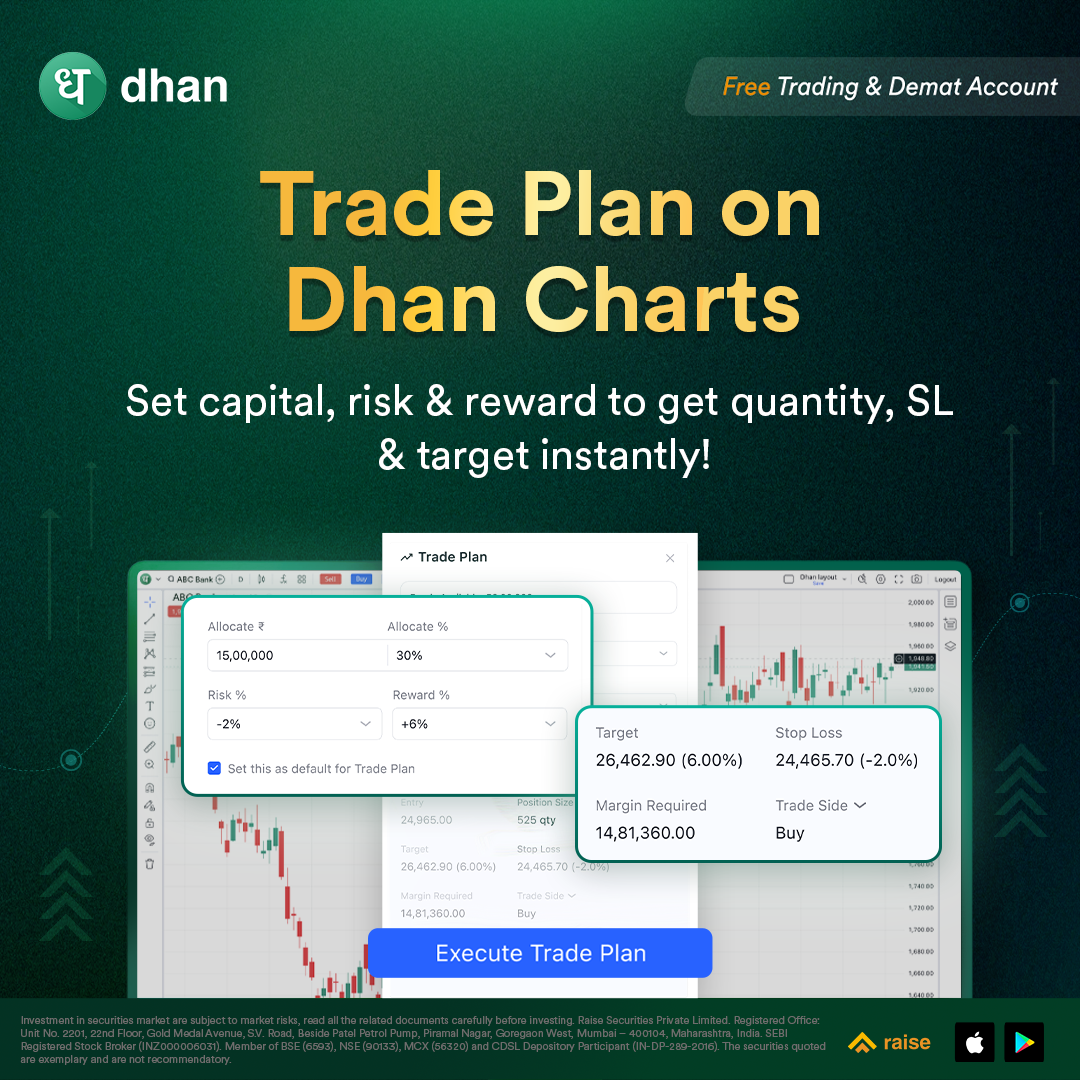 Dhan Facebook ad