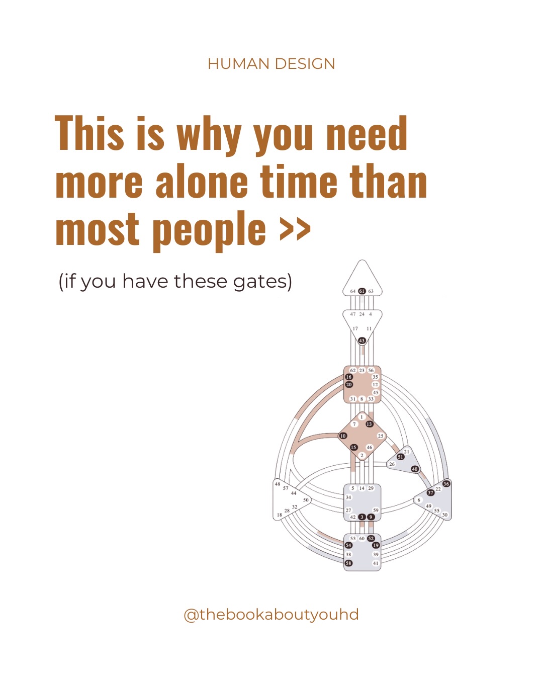 The Book About You Facebook ad