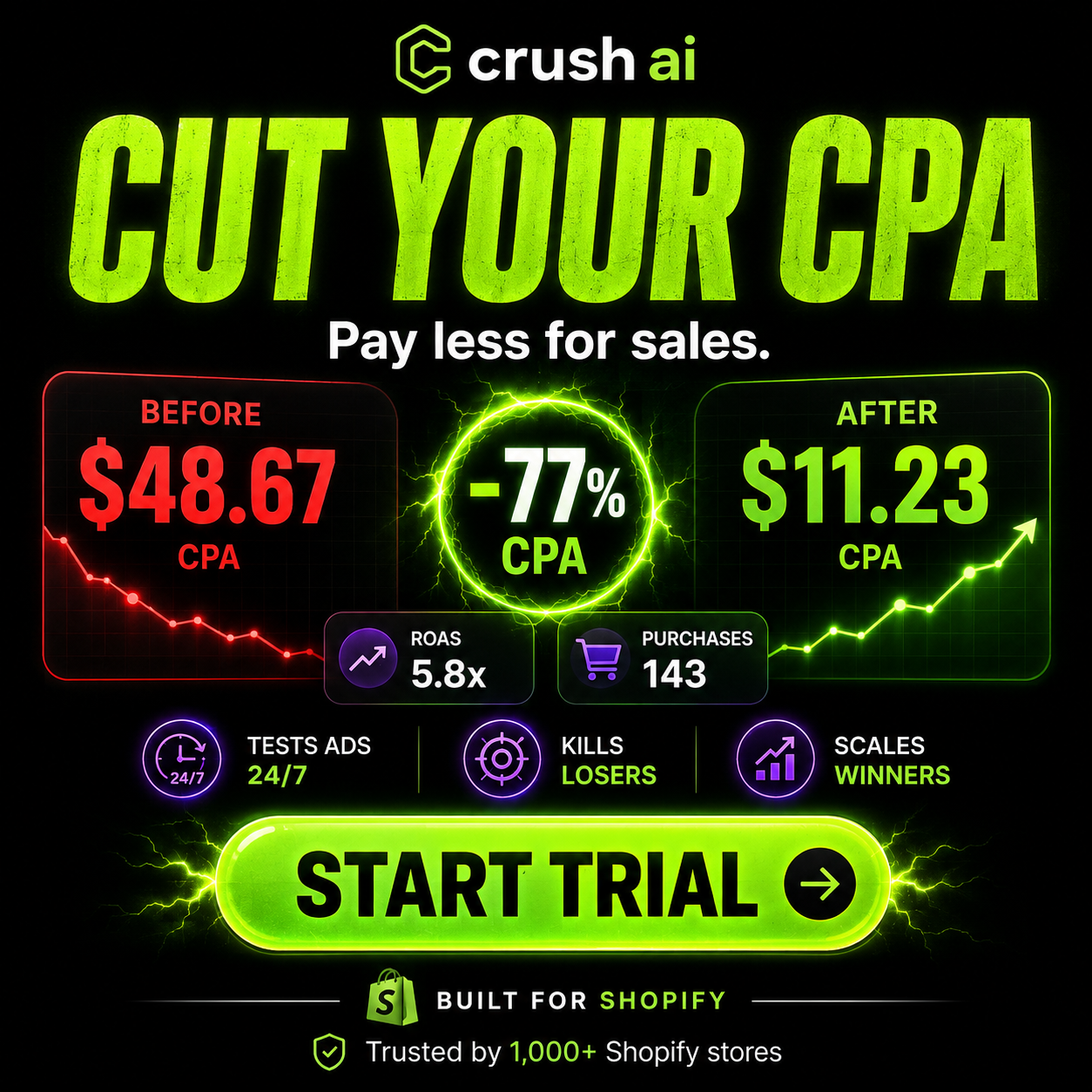 trycrush.ai Facebook ad