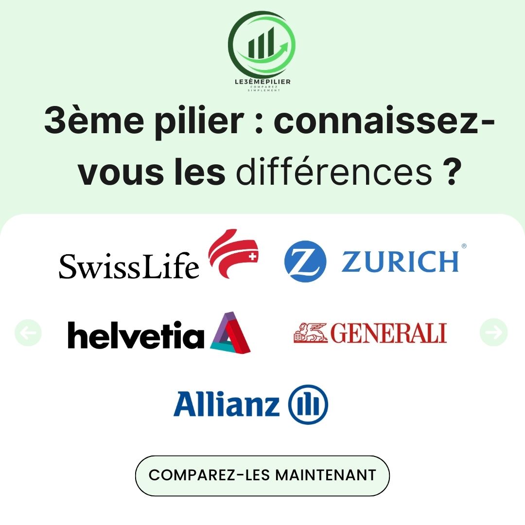 Le 3ème pilier Facebook ad