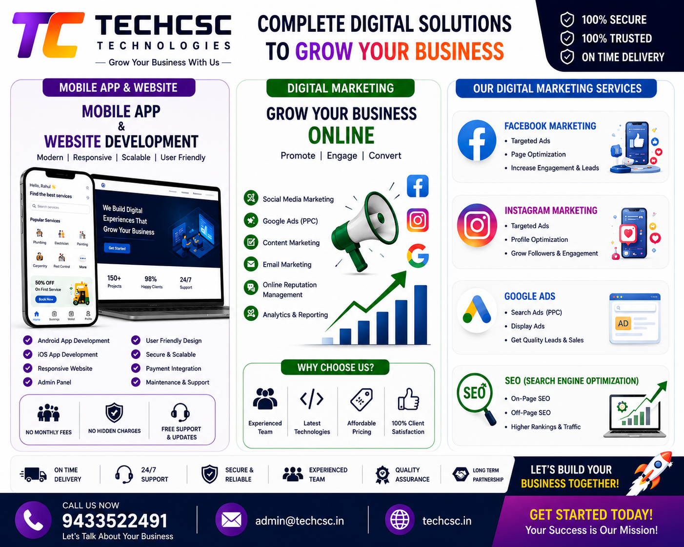 Techcsc Facebook ad