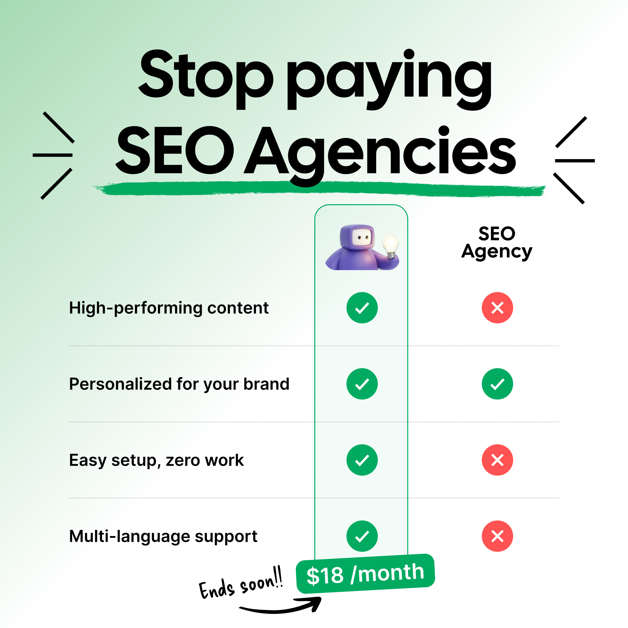 Soro SEO Facebook ad