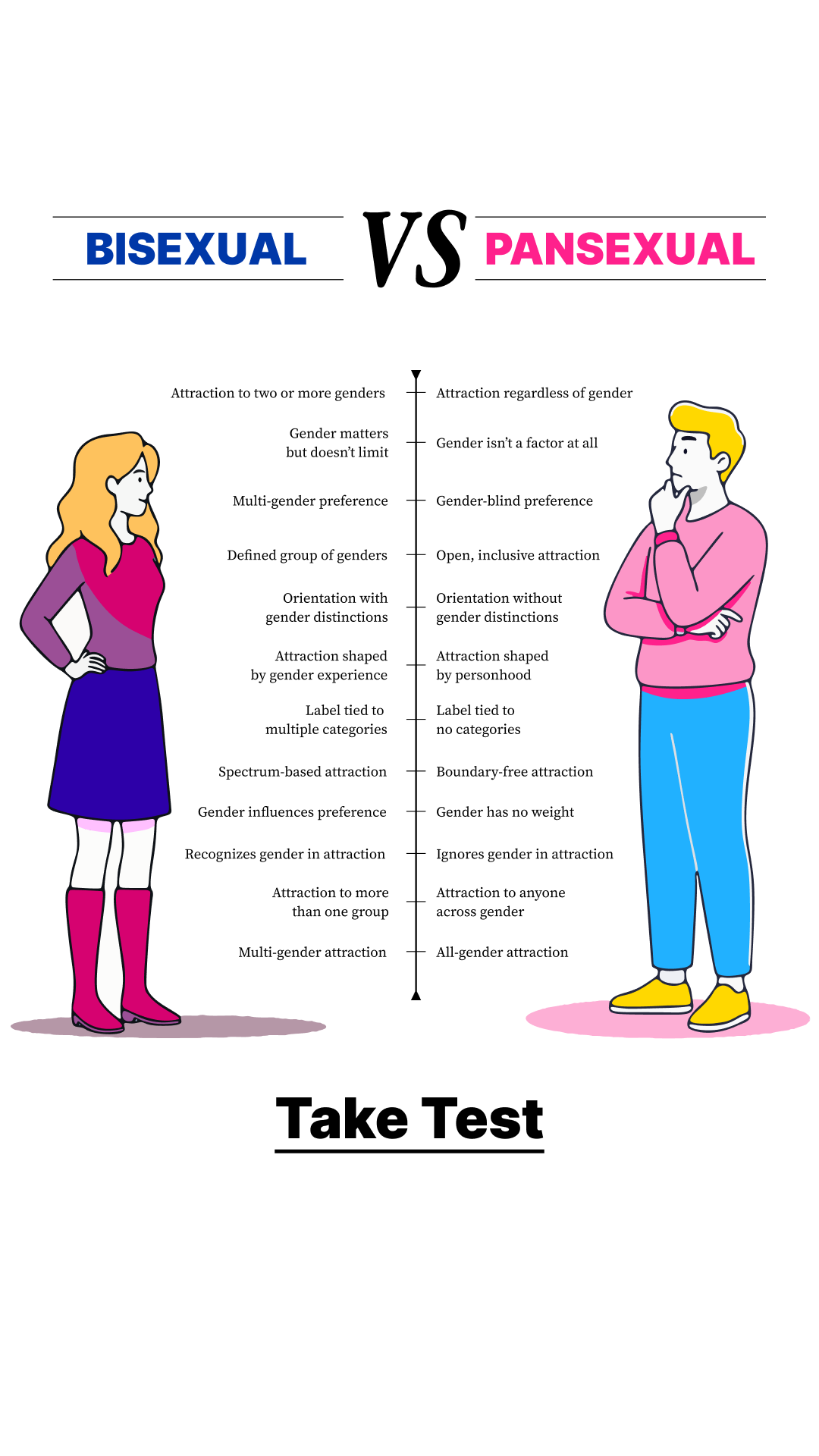 Quizzes for You Facebook ad