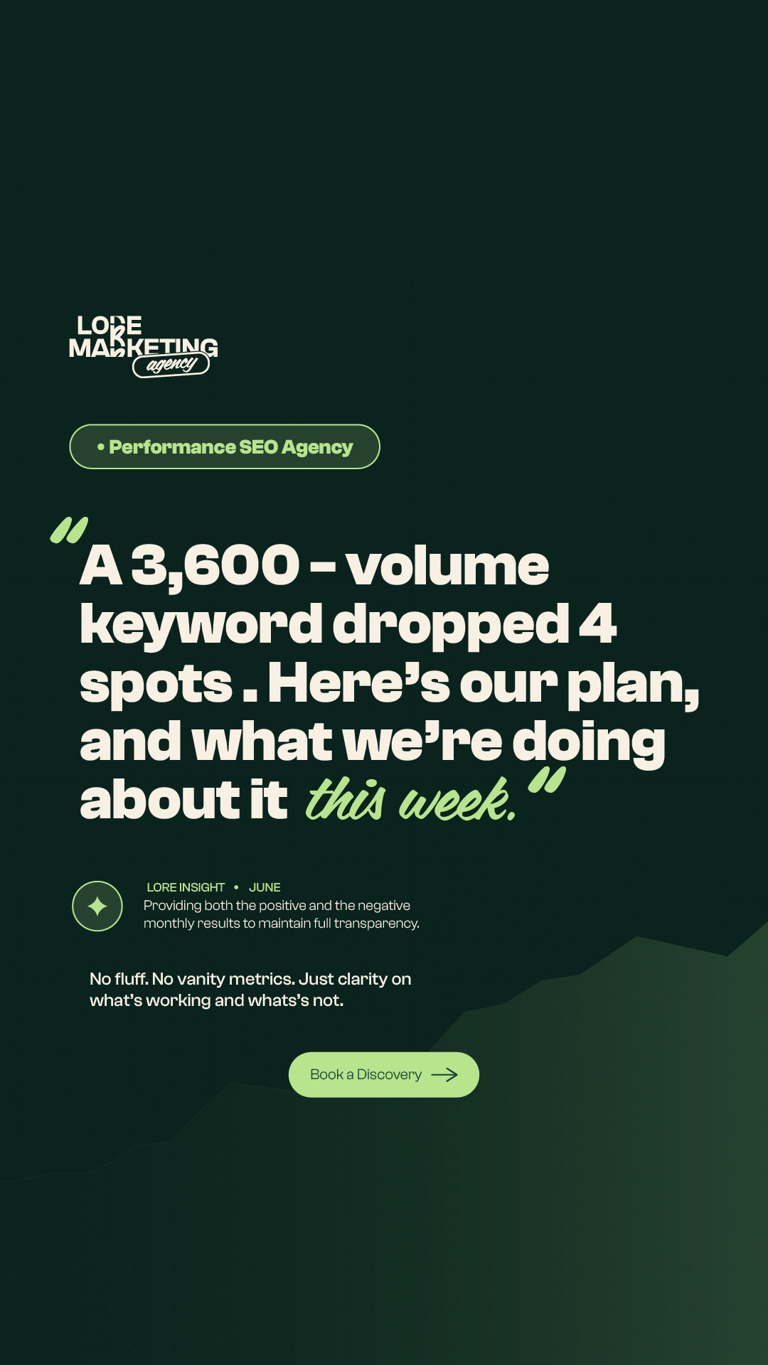 LORE Marketing Agency Facebook ad