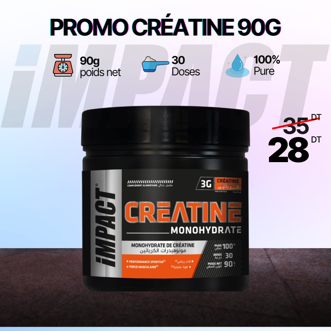 GainLab Nutrition Facebook ad: Commander