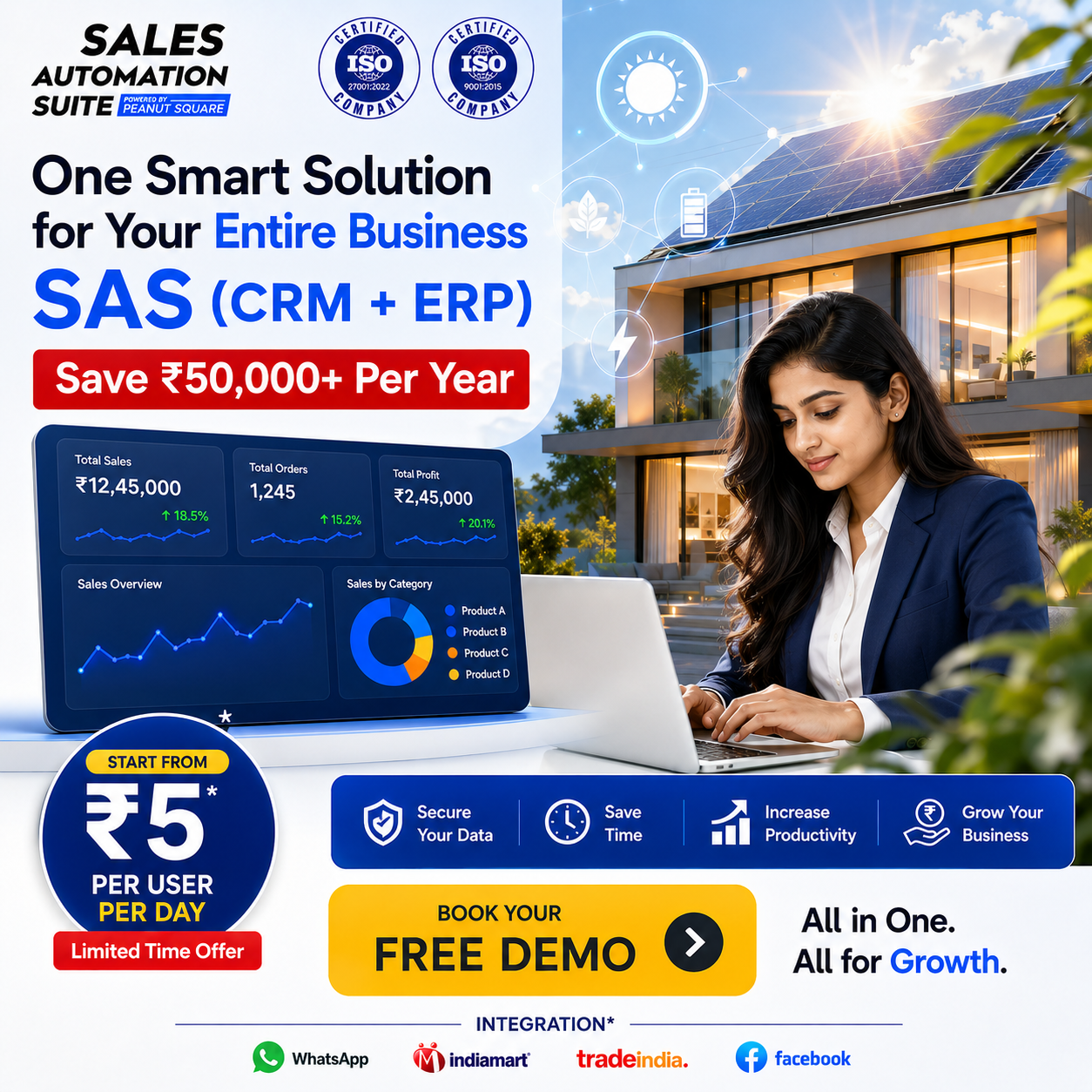 Sales Automation Suite Facebook ad: Business Automation start at 5rs Per Day