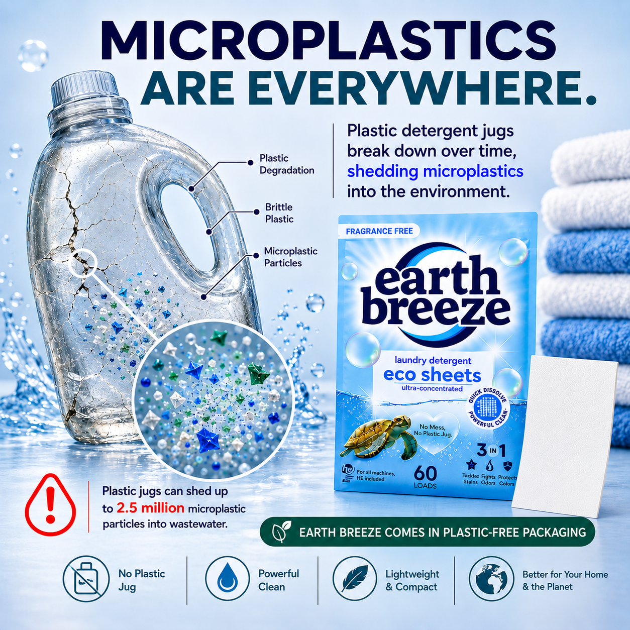 Earth Breeze Facebook ad