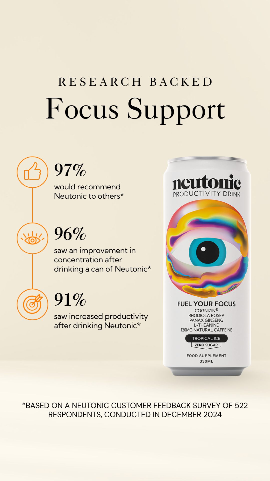 Neutonic Facebook ad