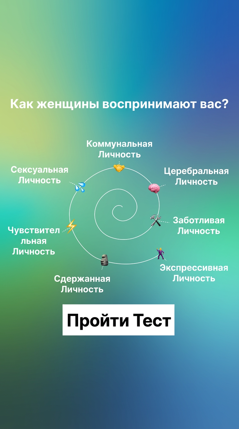 Personality Type Facebook ad