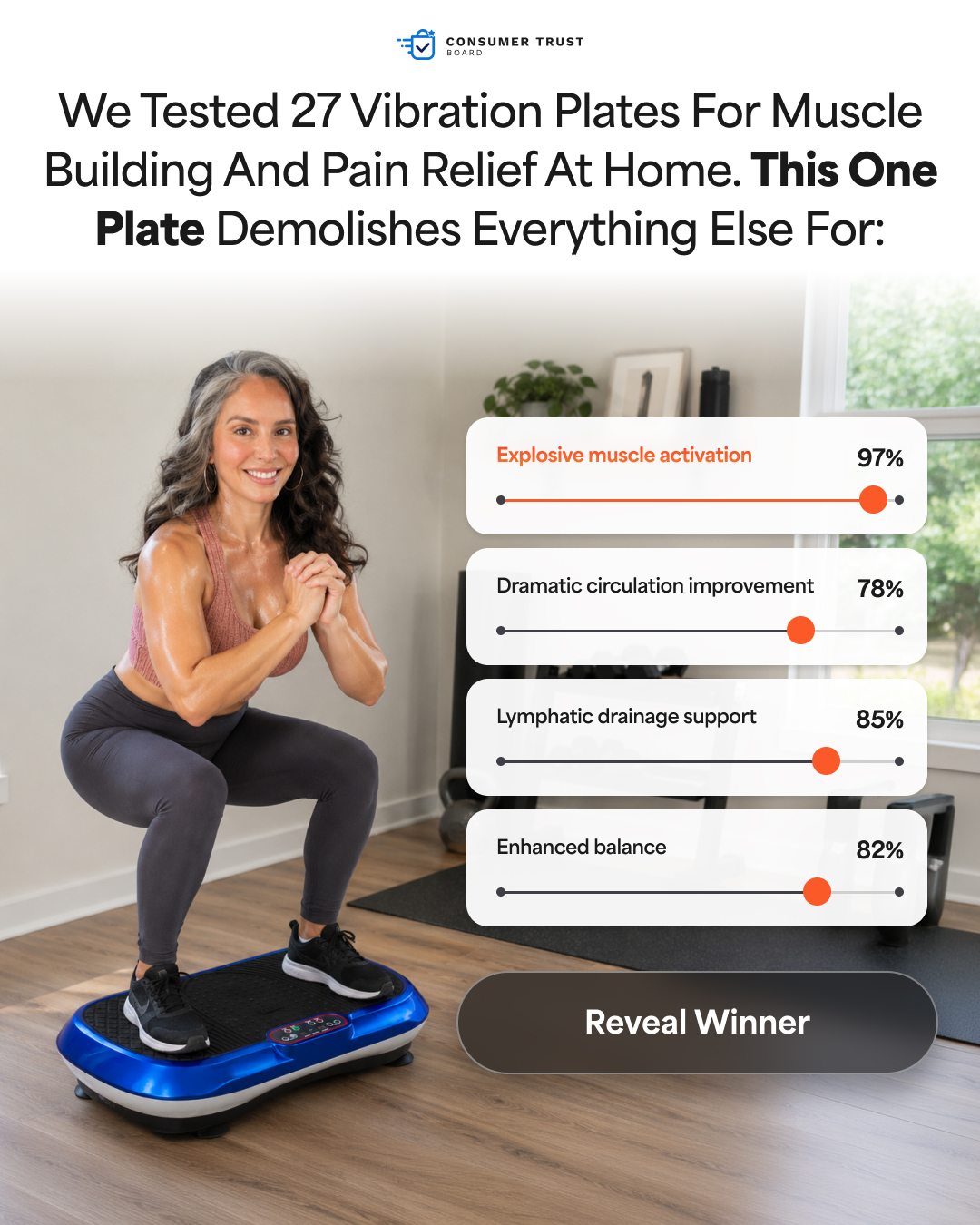 Lifepro Facebook ad