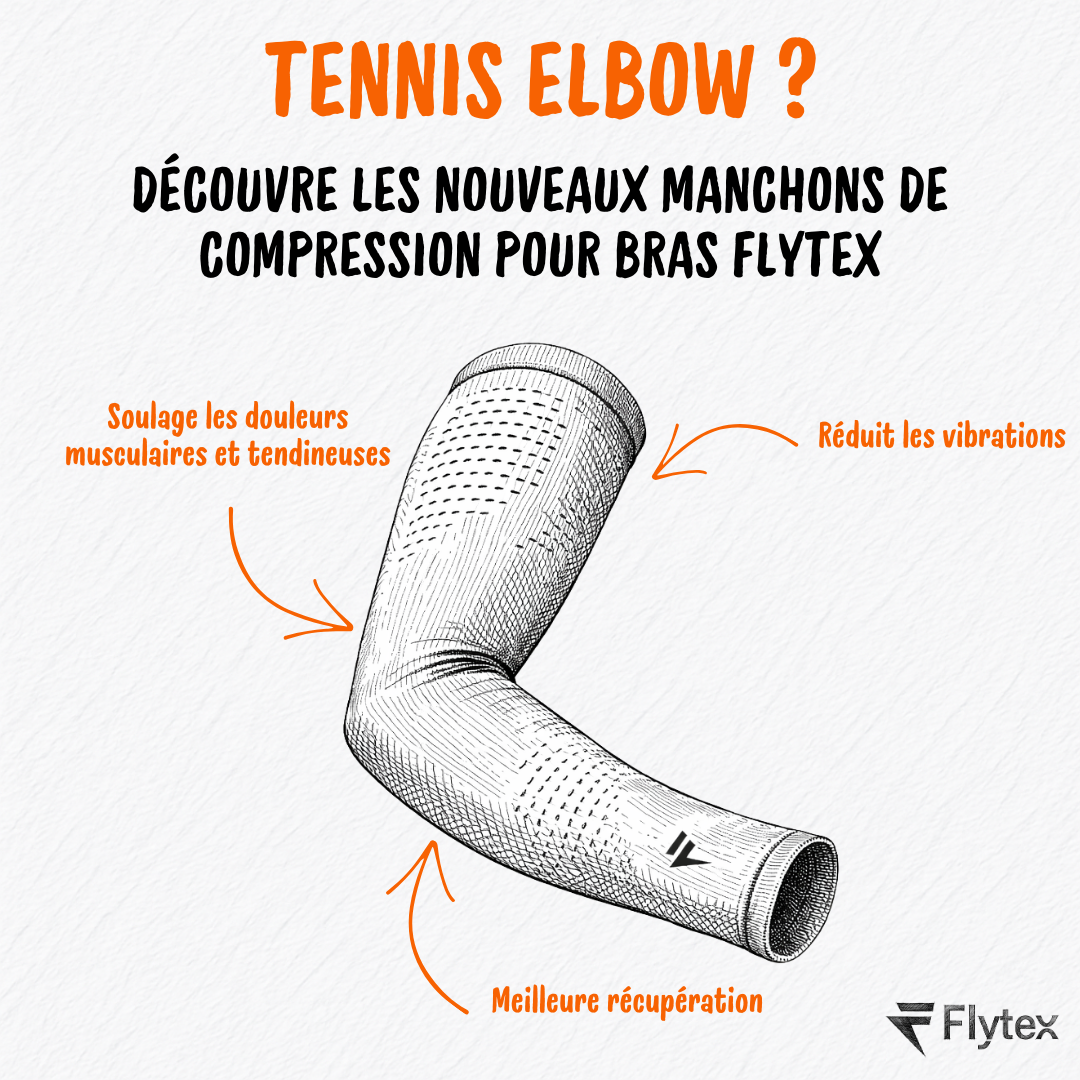 Flytex Facebook ad