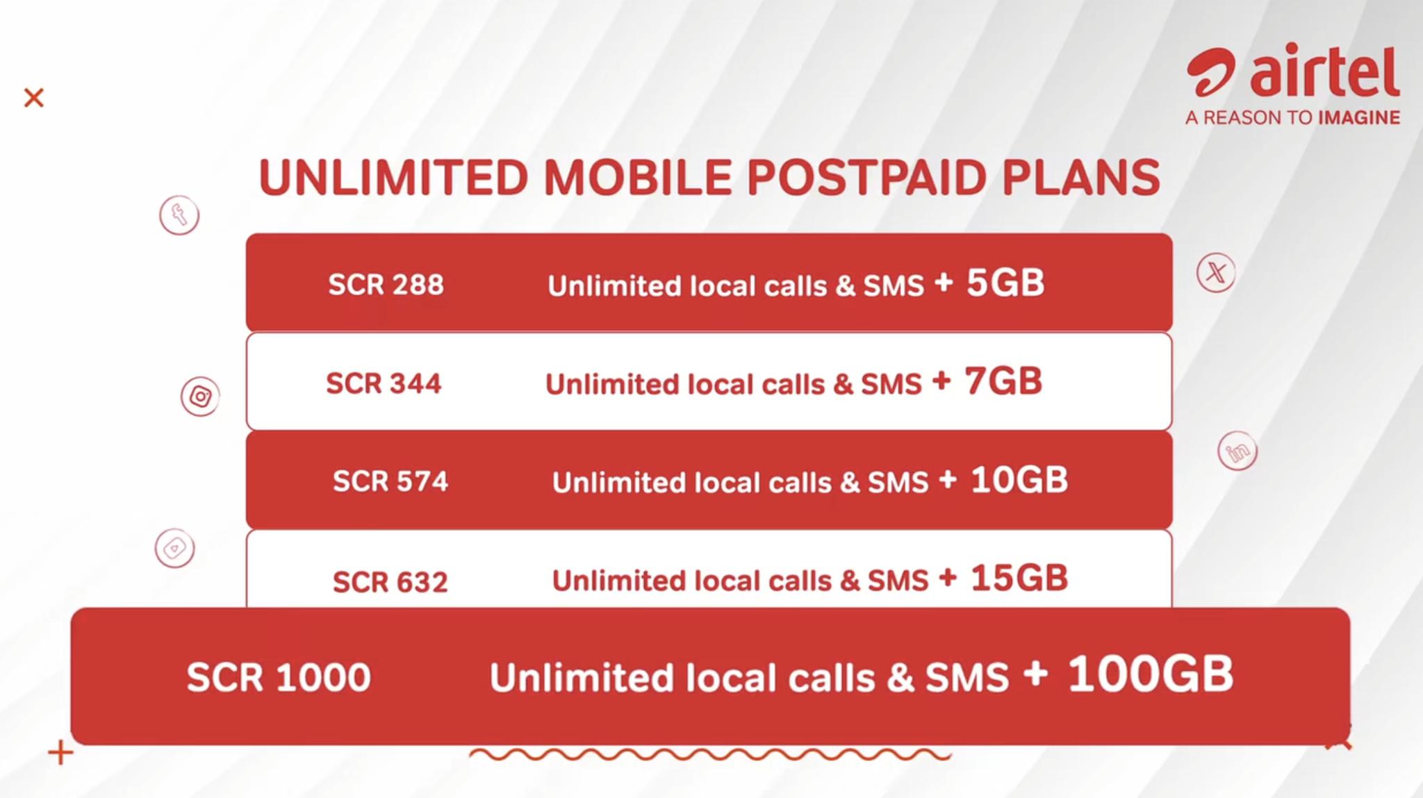 Airtel Seychelles Facebook ad: Chat with us