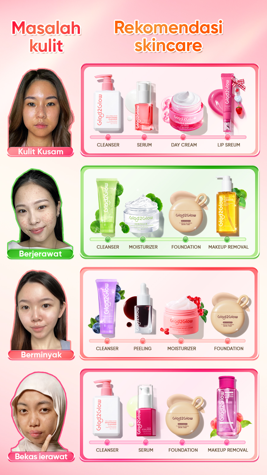 Glad 2 Glow/Indonesia Facebook ad