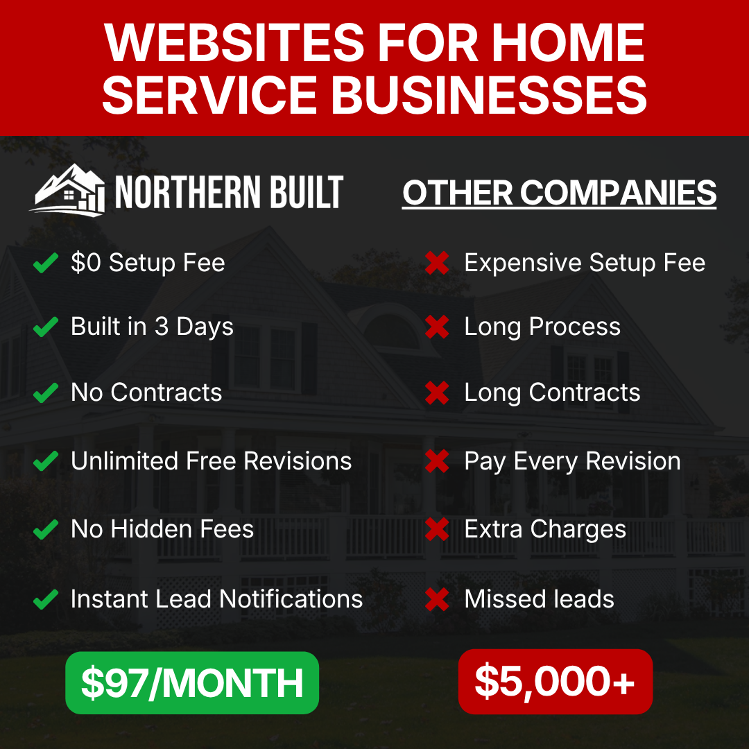 Northern Built Systems Facebook ad: $97/Month, No Setup Fee