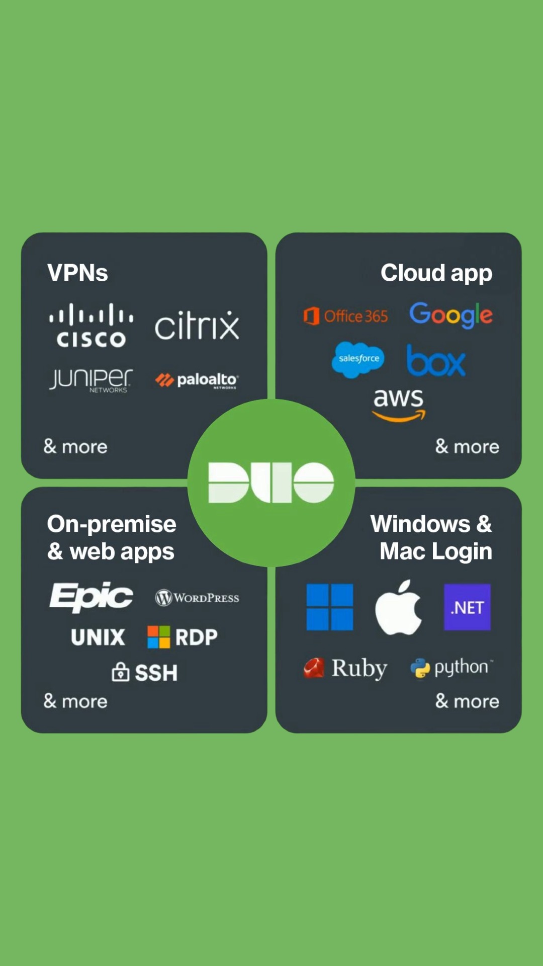 Duo Security Facebook ad