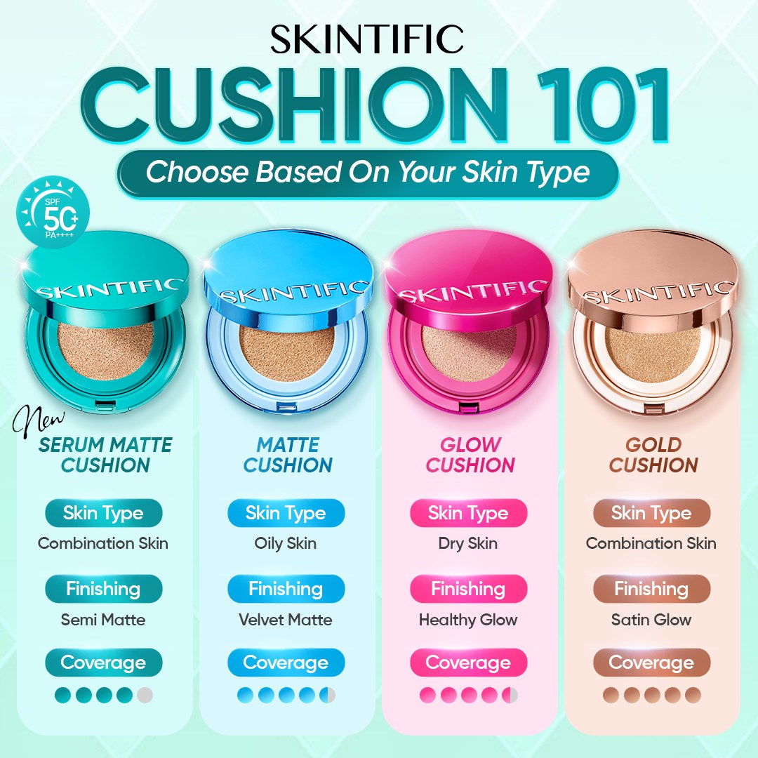 Skintific Co Facebook ad