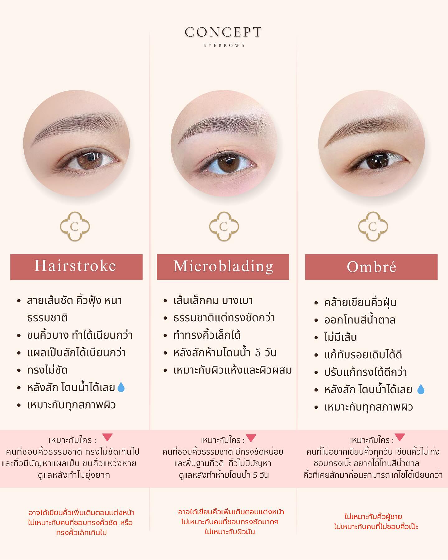 Concept eyebrows Facebook ad