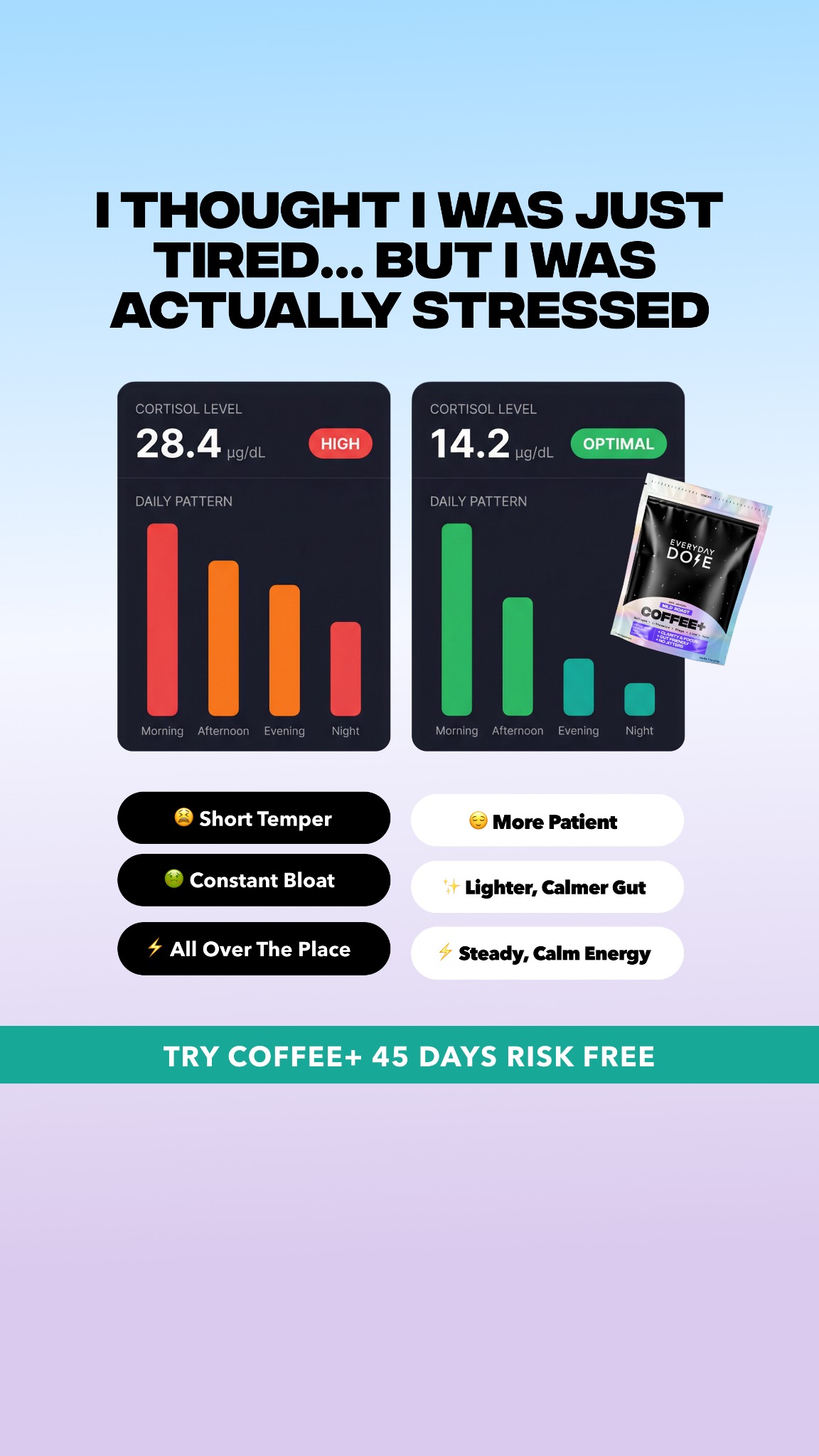 Everyday Dose Facebook ad