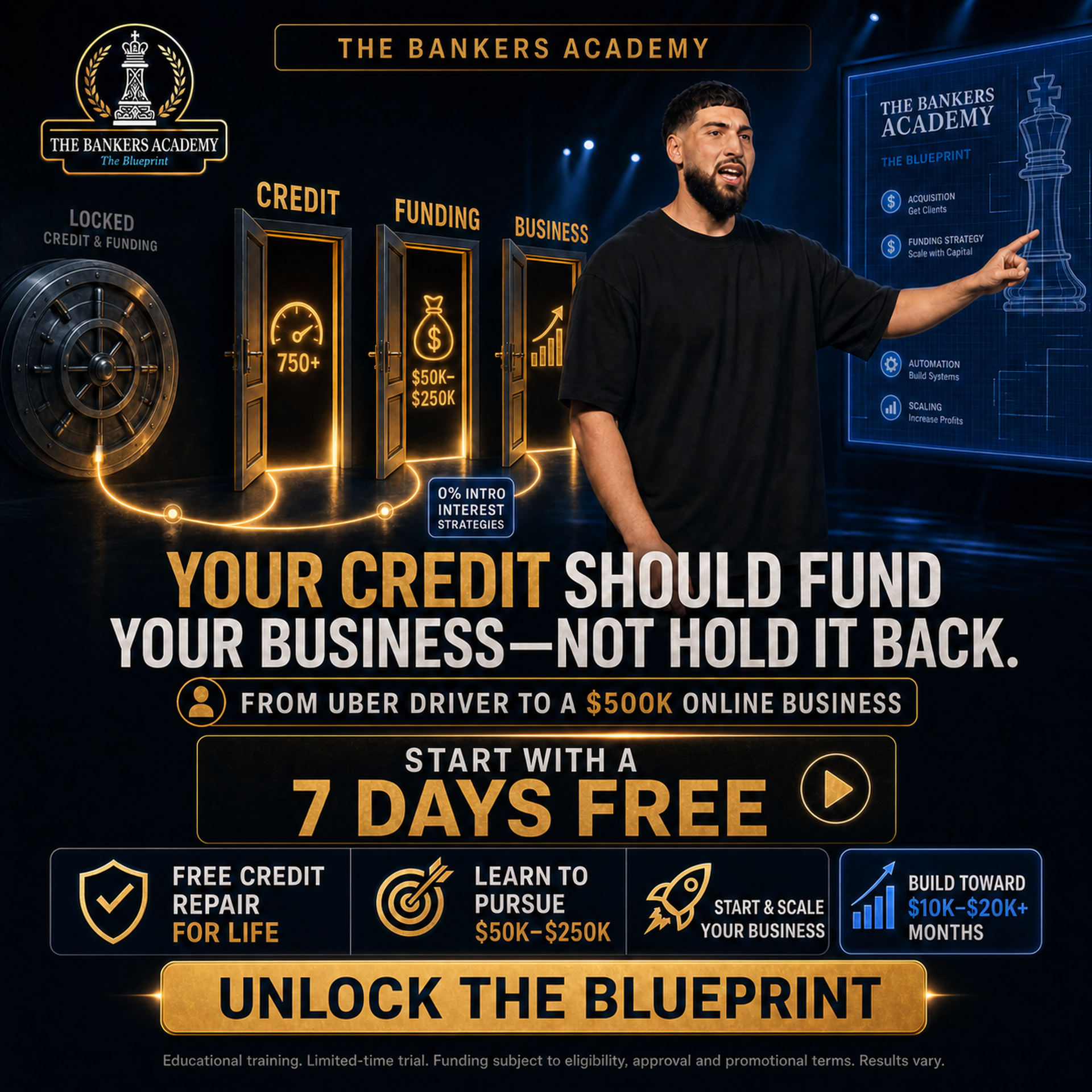 The Bankers Academy Facebook ad