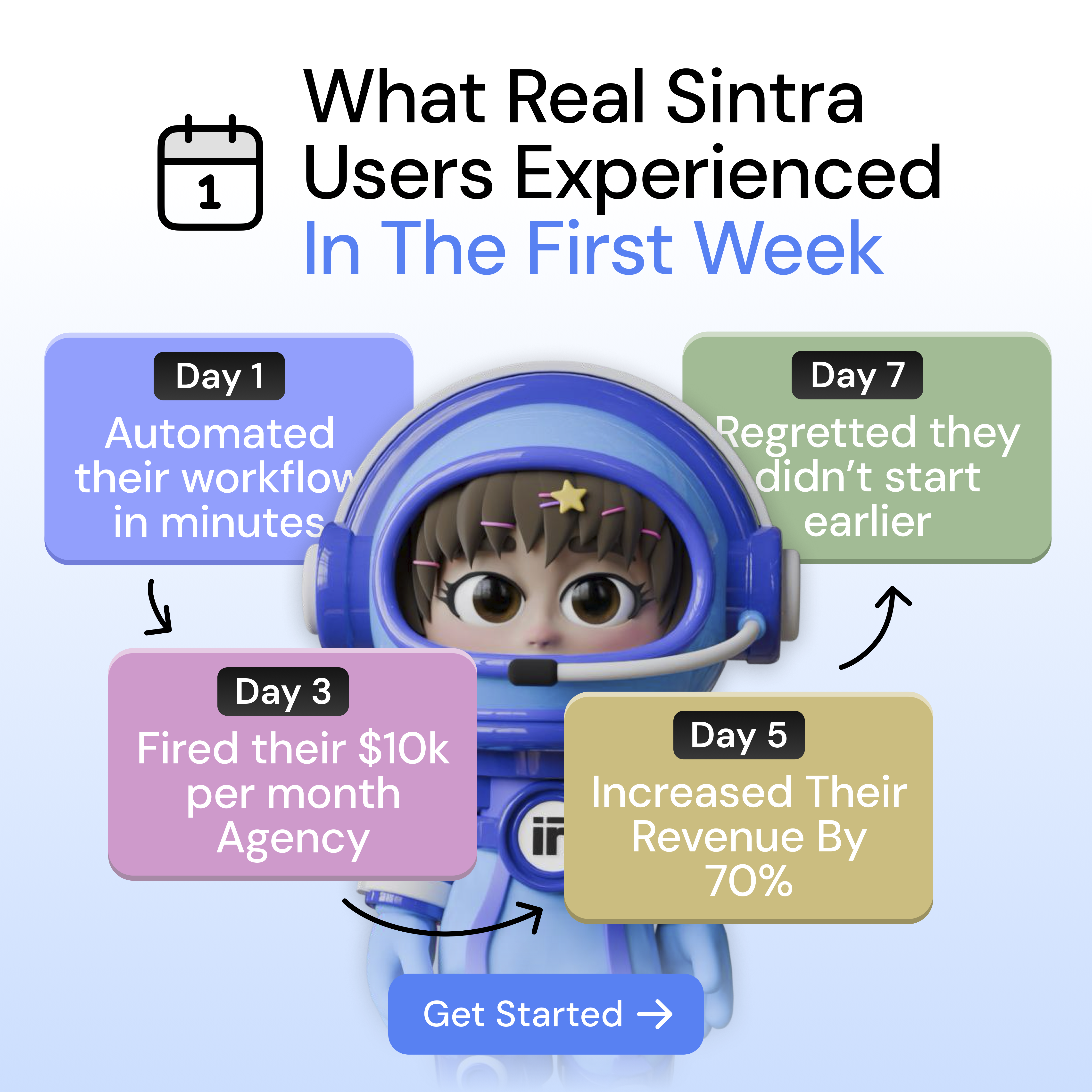 sintra.ai Facebook ad