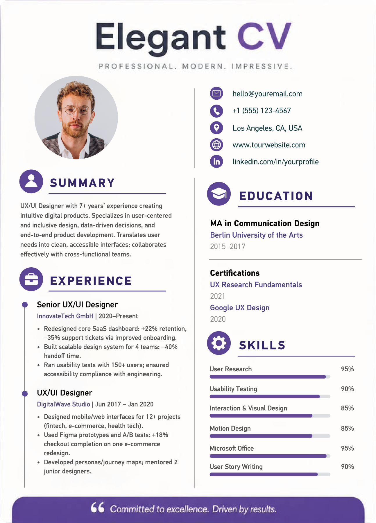 Adam Burke Career Coach Facebook ad
