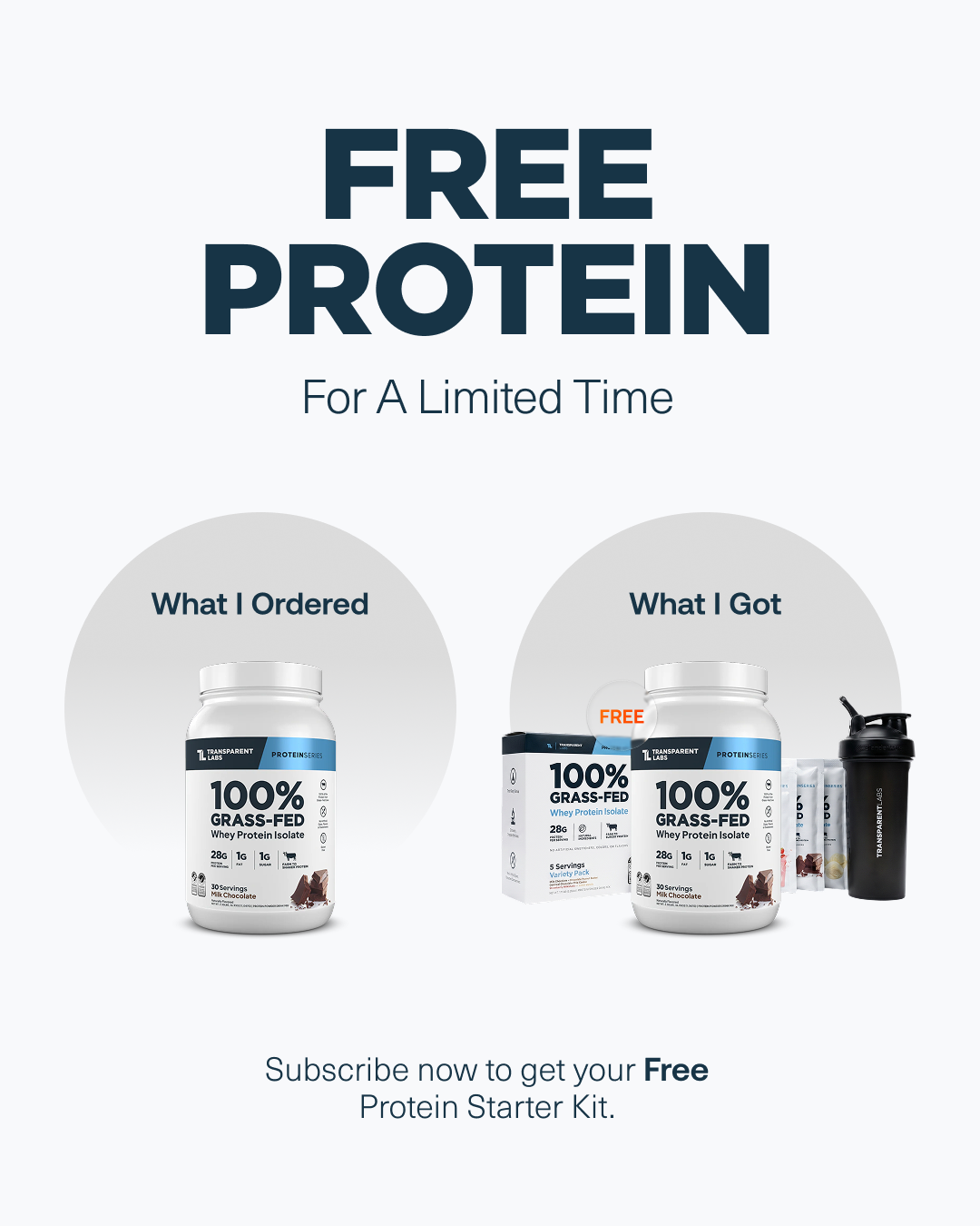 Transparent Labs Facebook ad