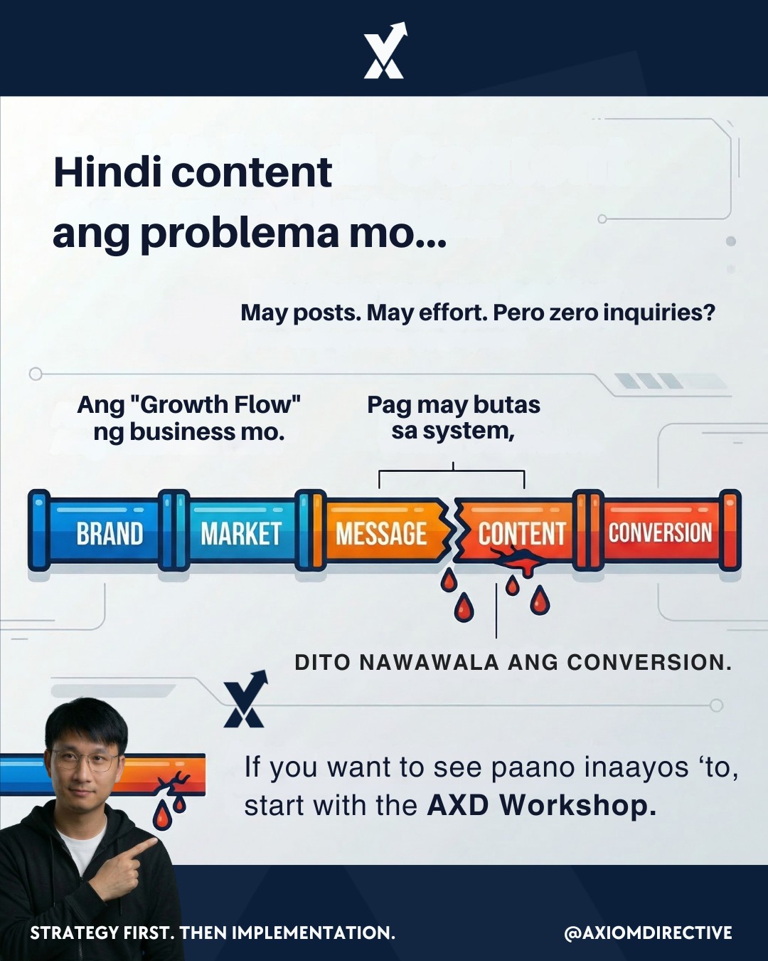 AXD - Brand & Content Strategy Facebook ad: Baka hindi content ang problem kung bakit mahina…