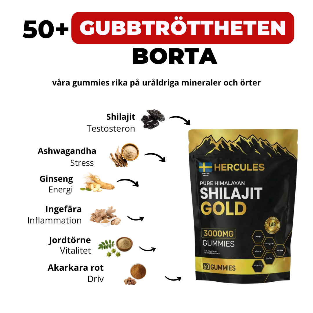 Ernst Nordström Facebook ad: Du kommer bara ångra att du inte börjat tidigare