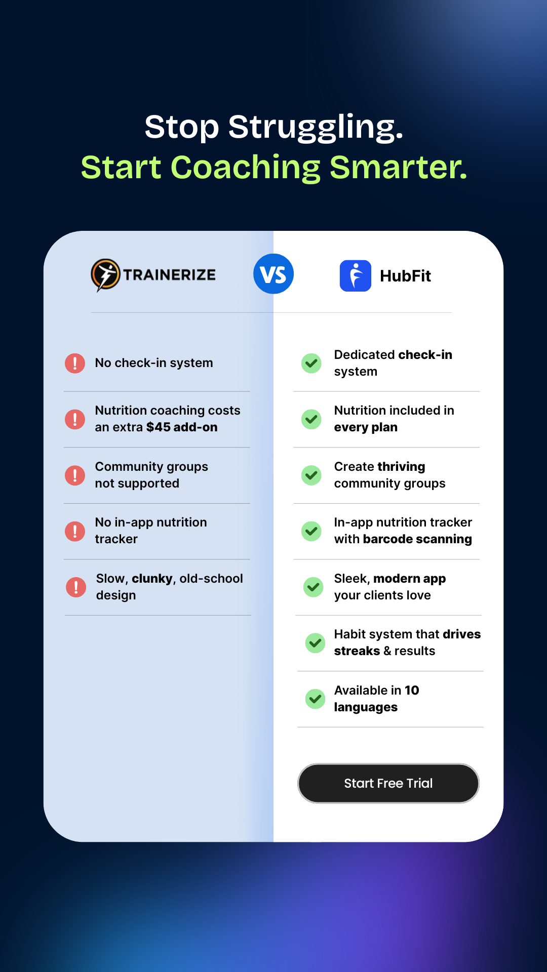 HubFit Facebook ad