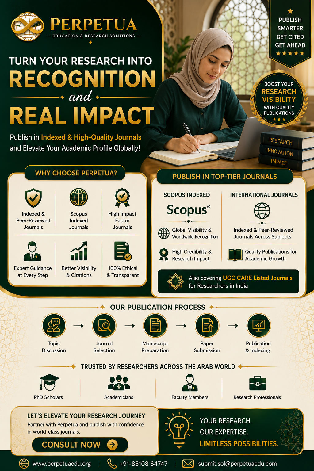 Perpetua Education & Research Solutions Facebook ad: Submit your Query for the Scopus Journal
