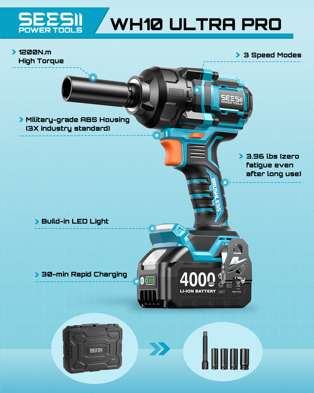 SEESII Facebook ad: Tips. Tricks. Tools.