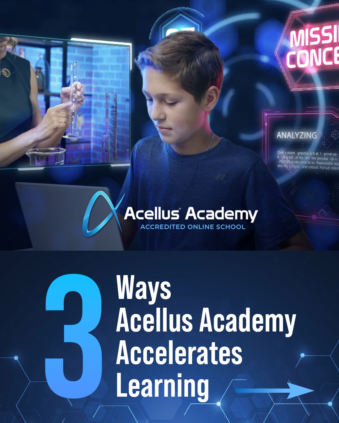 Acellus Academy Facebook ad