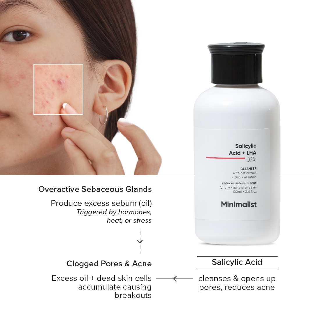 Minimalistinc Facebook ad
