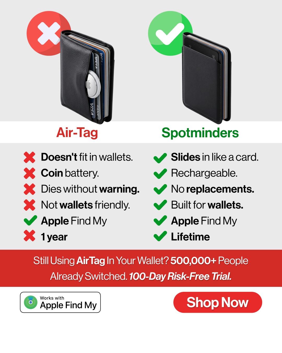 Travel Insider Facebook ad