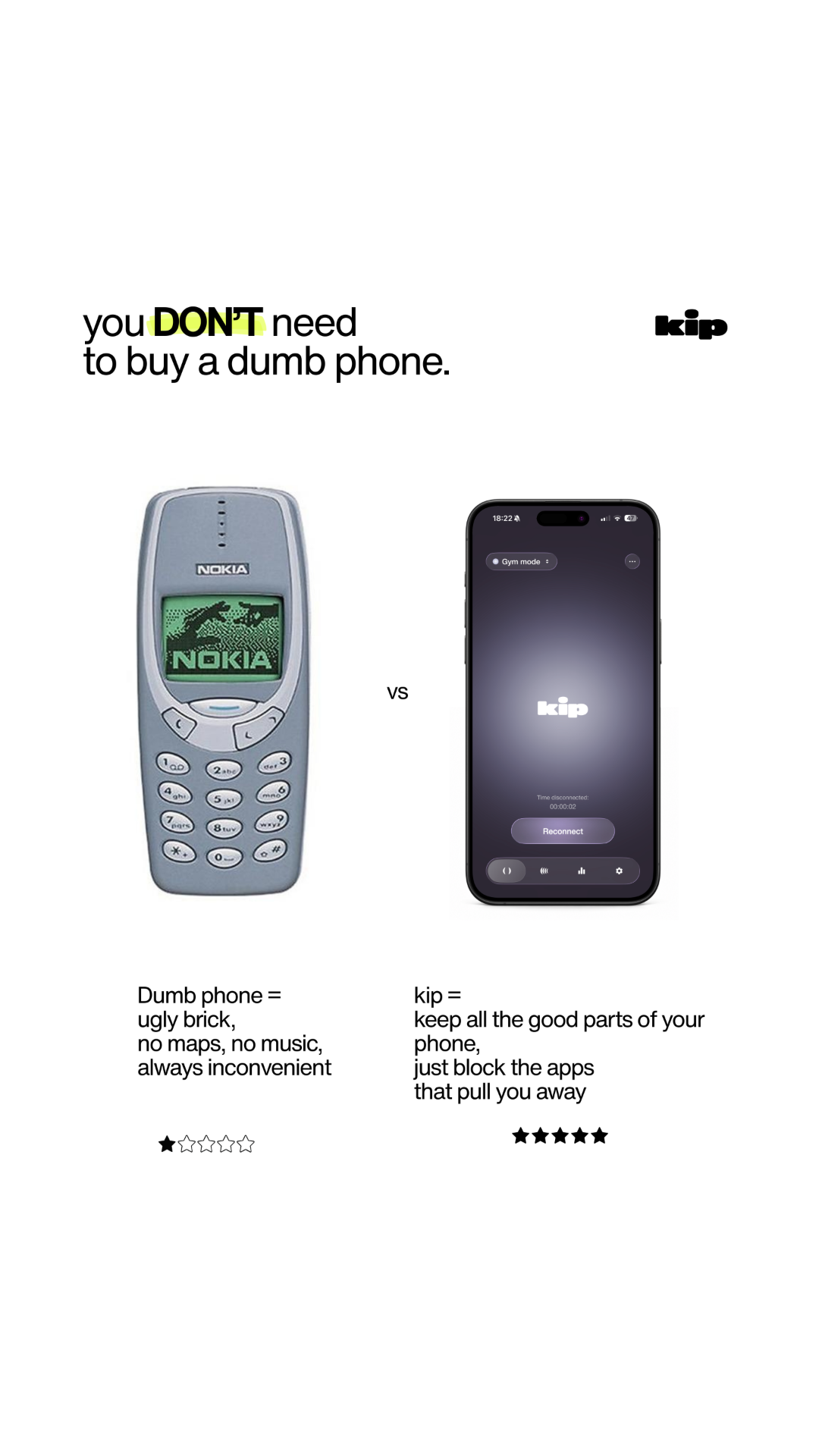 Keep it peaceful Facebook ad: Don't buy a dumbphone