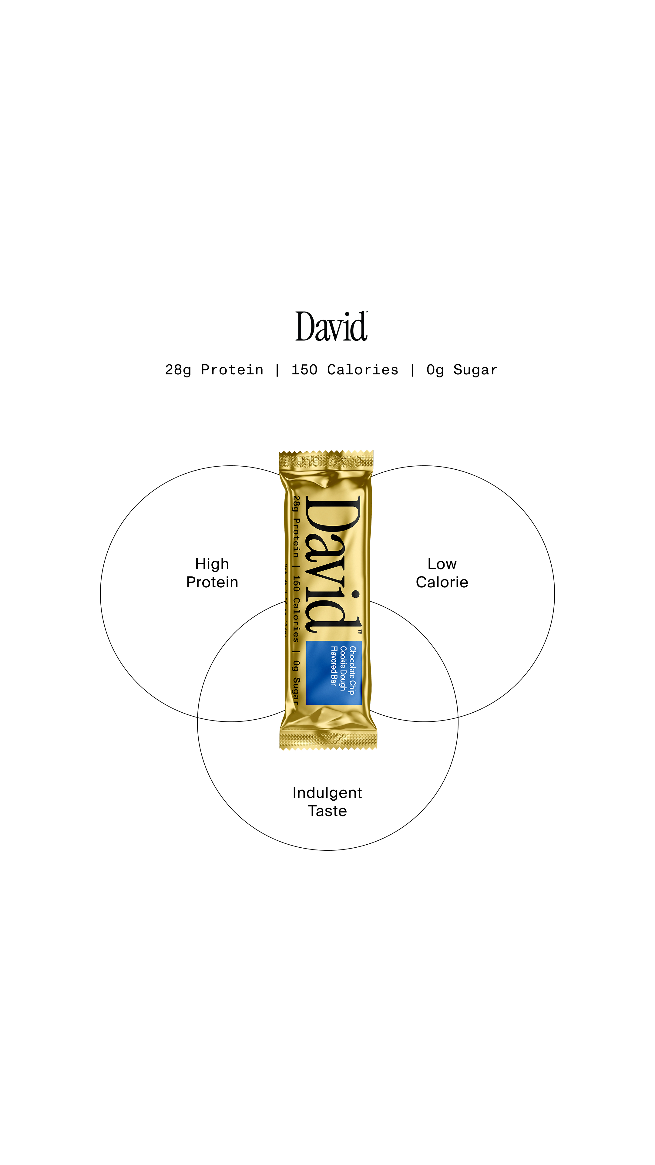 David Protein Facebook ad