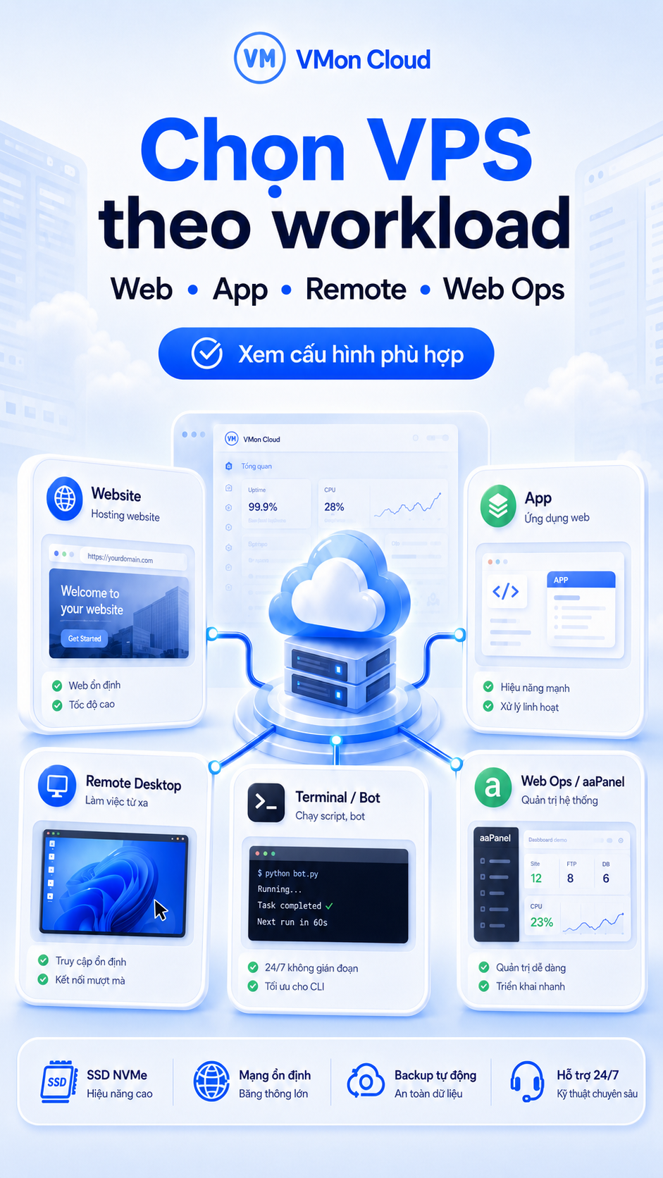 VMon Cloud Facebook ad