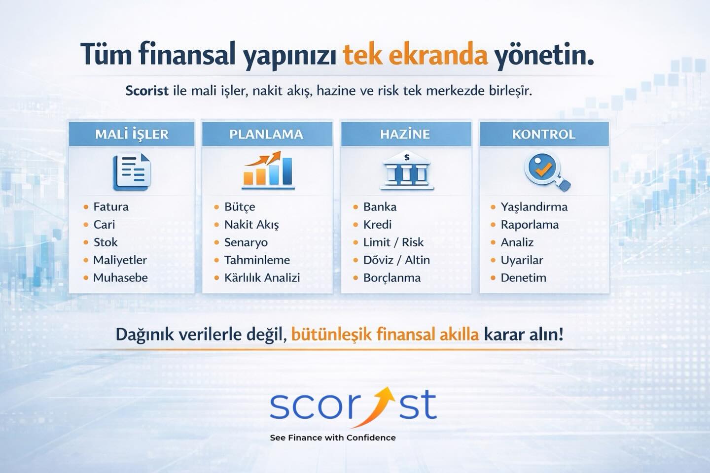 scoristyazilim Facebook ad: Scorist Finans Uygulaması | Nakit Akış Modülü