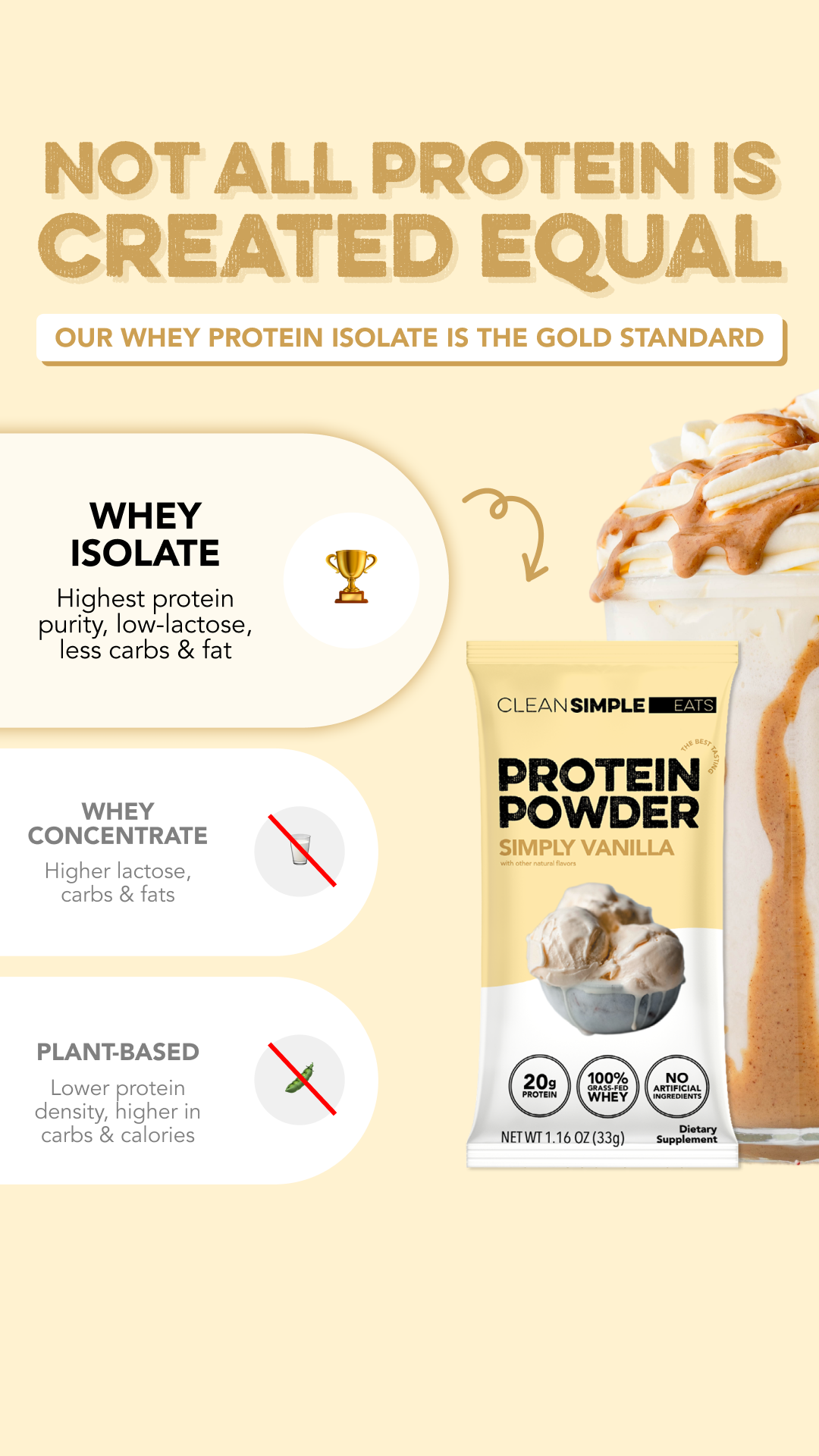 Clean Simple Eats Facebook ad