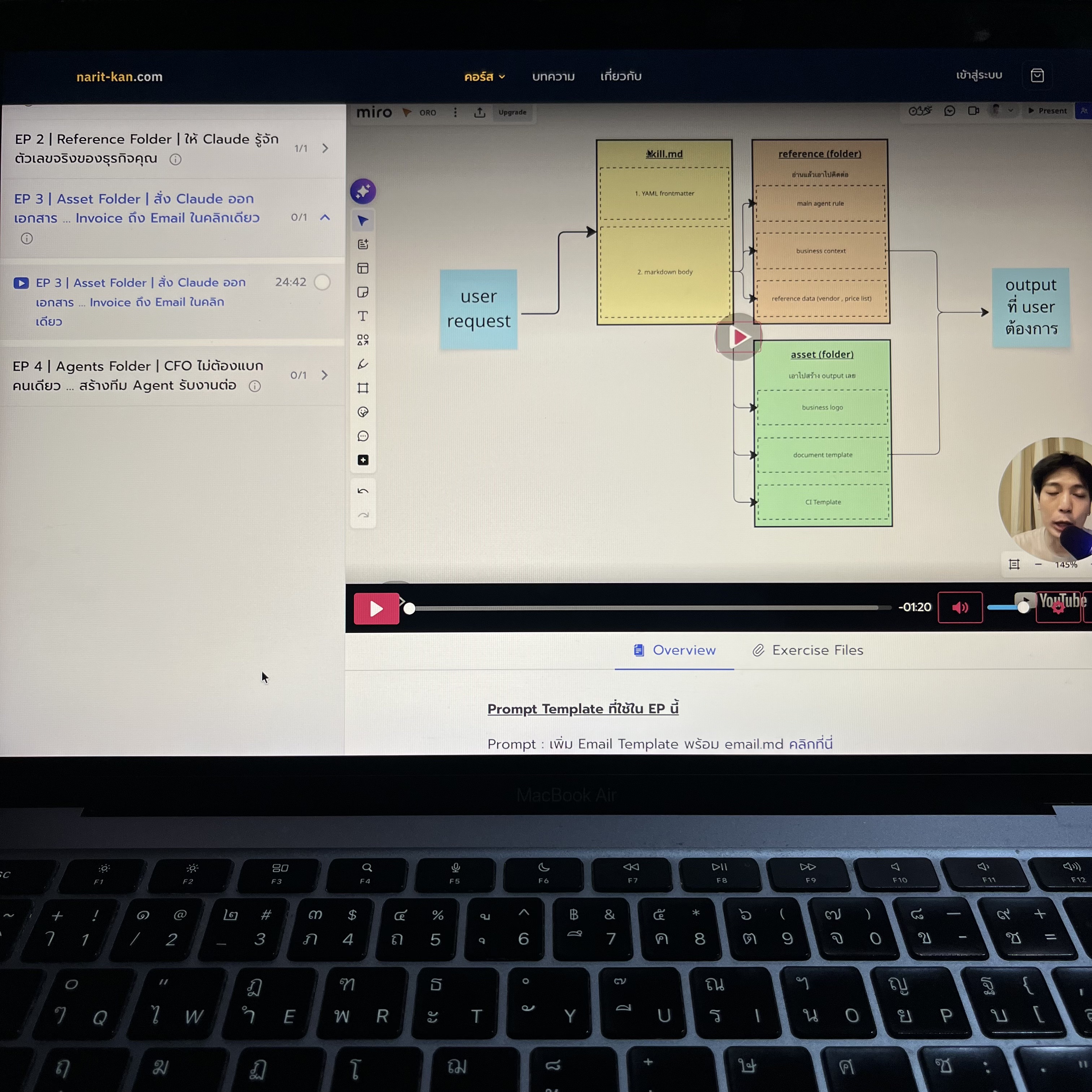 Narit Learning Facebook ad