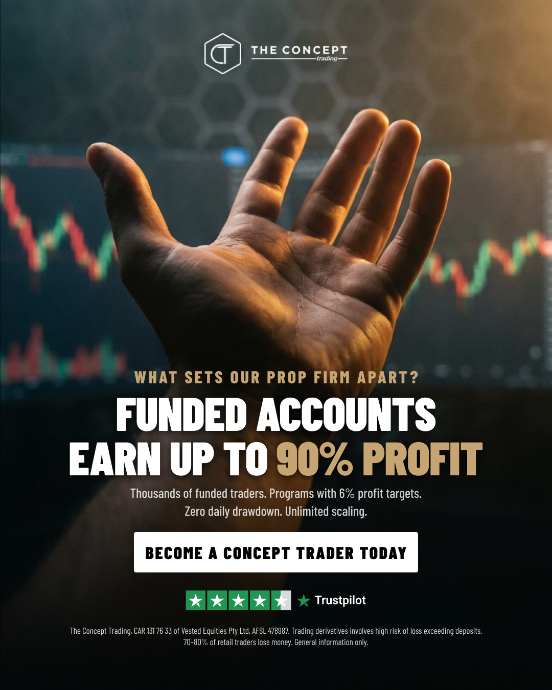 The Concept Trading Facebook ad: START TRADING TODAY